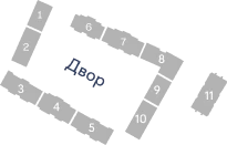 floor